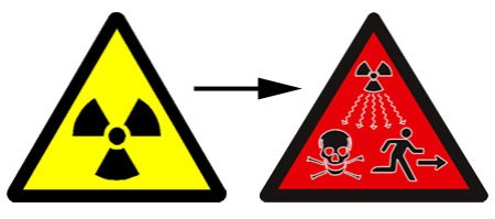 radiation-symbol1.jpg